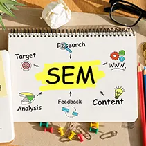 Publicidad de pago por clic - SEM